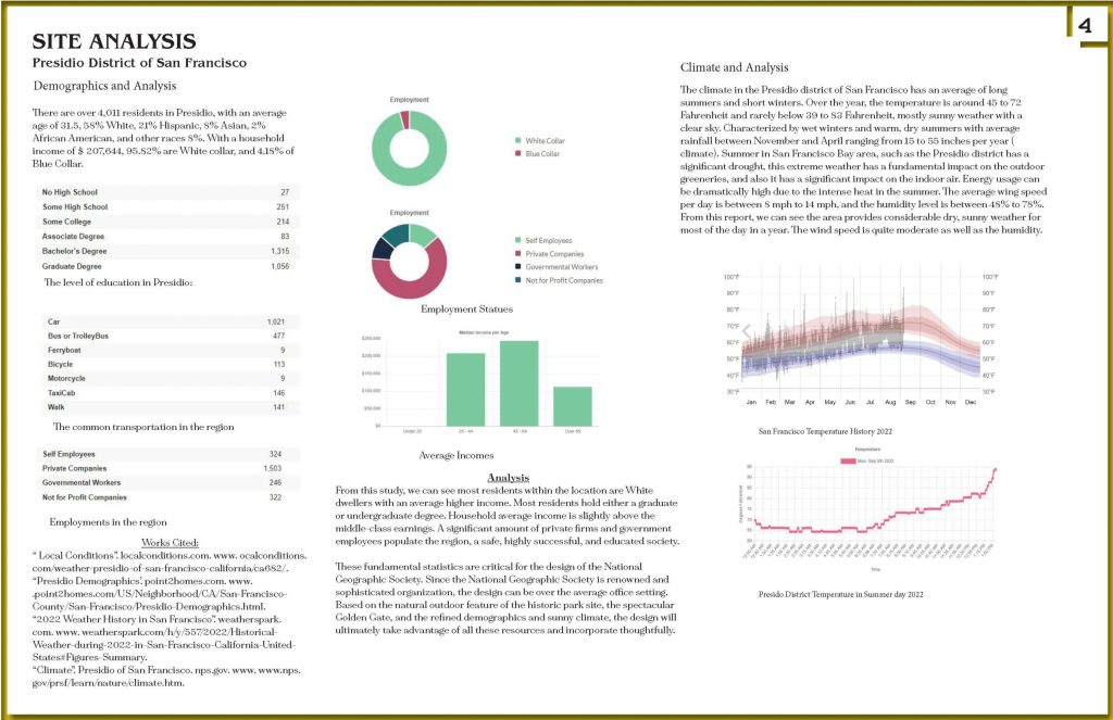 IAD_440_Qu_Hong_FinalPresentation_Page_05-scaled