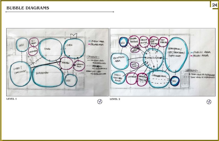 IAD_440_Qu_Hong_FinalPresentation_Page_25-scaled