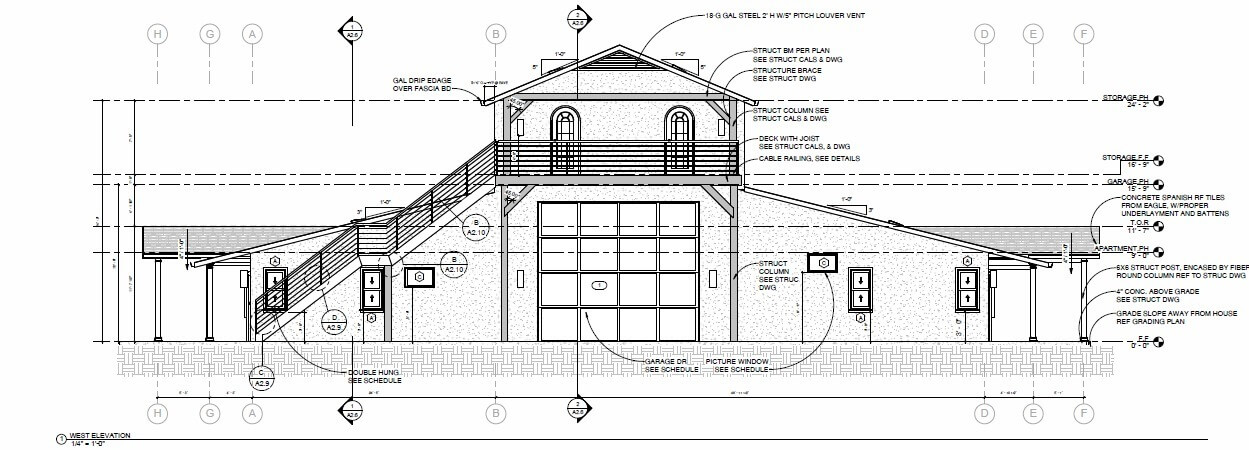 Elevation for Tuscan architecture