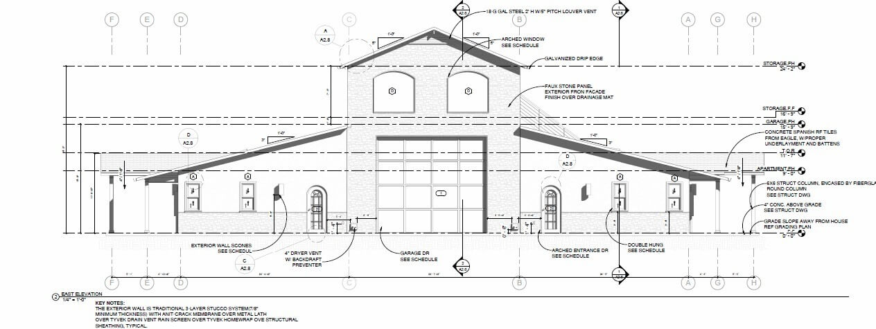 Elevation for Tuscan architecture