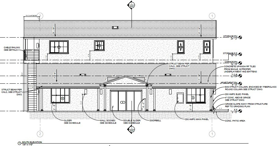Elevation for Tuscan architecture